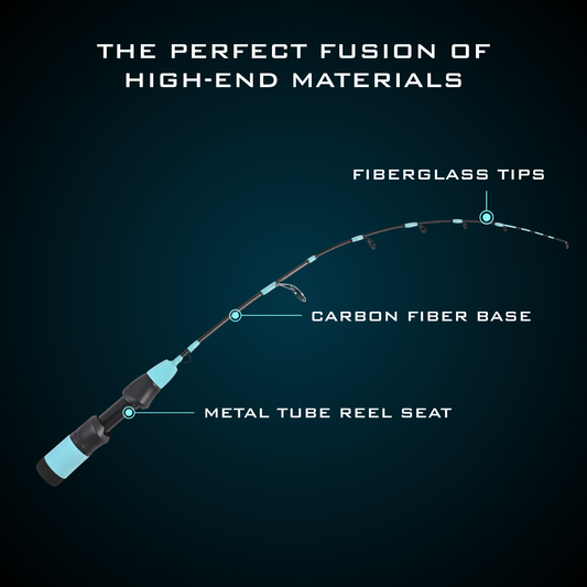 GLACIERX 2-PIECE ICE FISHING ROD (TWO TIPS INCLUDED)